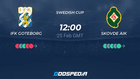 IFK Göteborg mot Skövde AIK